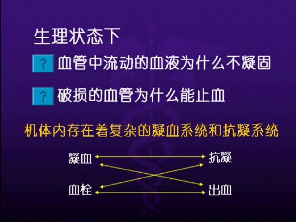 2022年医学专题—出血血栓与止血检测.ppt_第3页