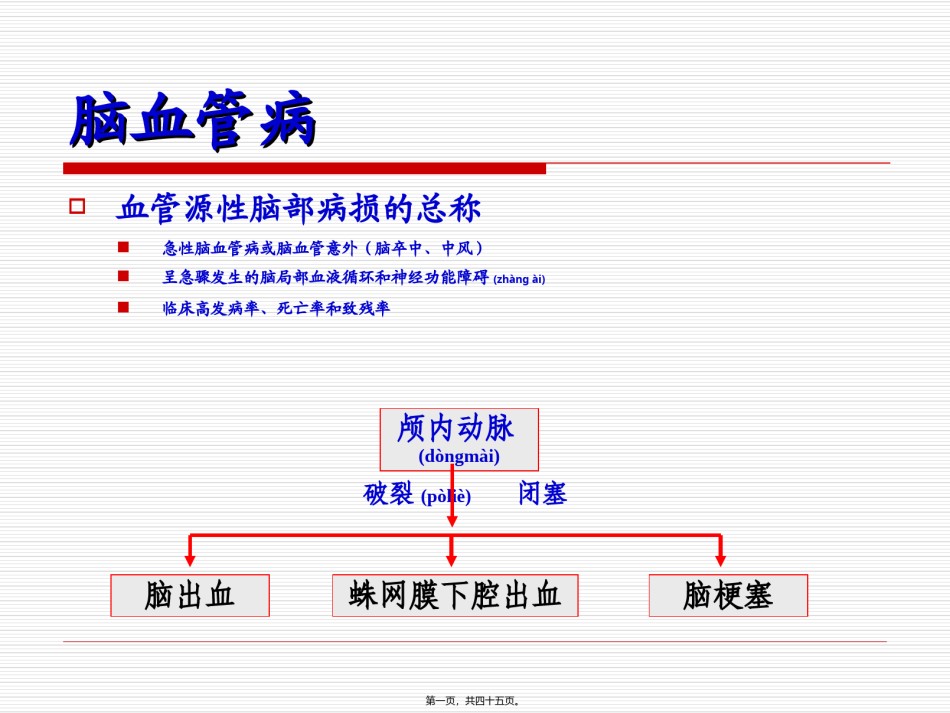 2022年医学专题—出血性脑血管病s1-PPT文档.ppt_第1页