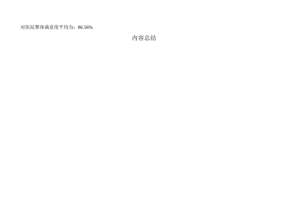 2022年医学专题—出院病人满意度调查汇总表.docx_第3页