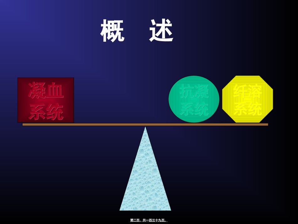2022年医学专题—出血与凝血机制探讨.ppt_第2页