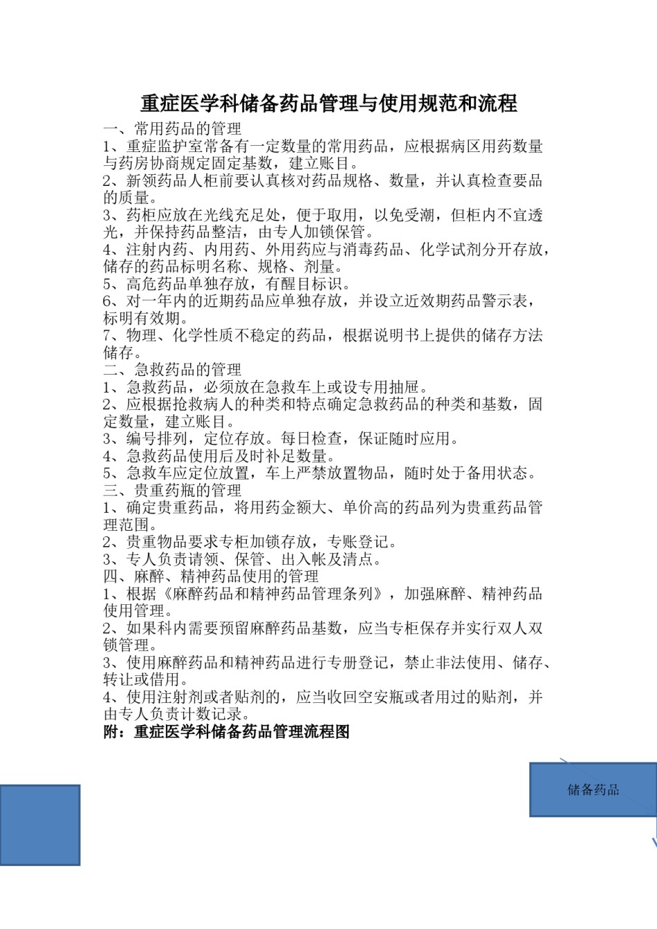 2022年医学专题—储备药品-耗材规范与流程.doc_第1页