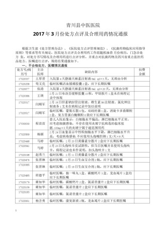 2022年医学专题—处方点评通报2017年3月.docx