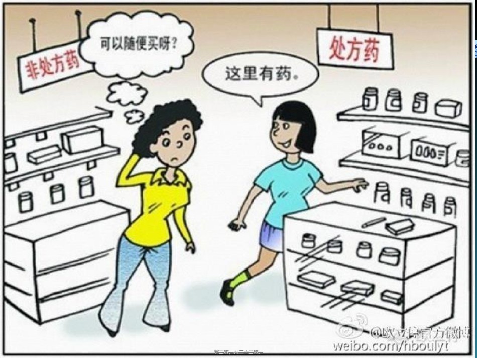 2022年医学专题—处方与医嘱书写规则.ppt_第2页