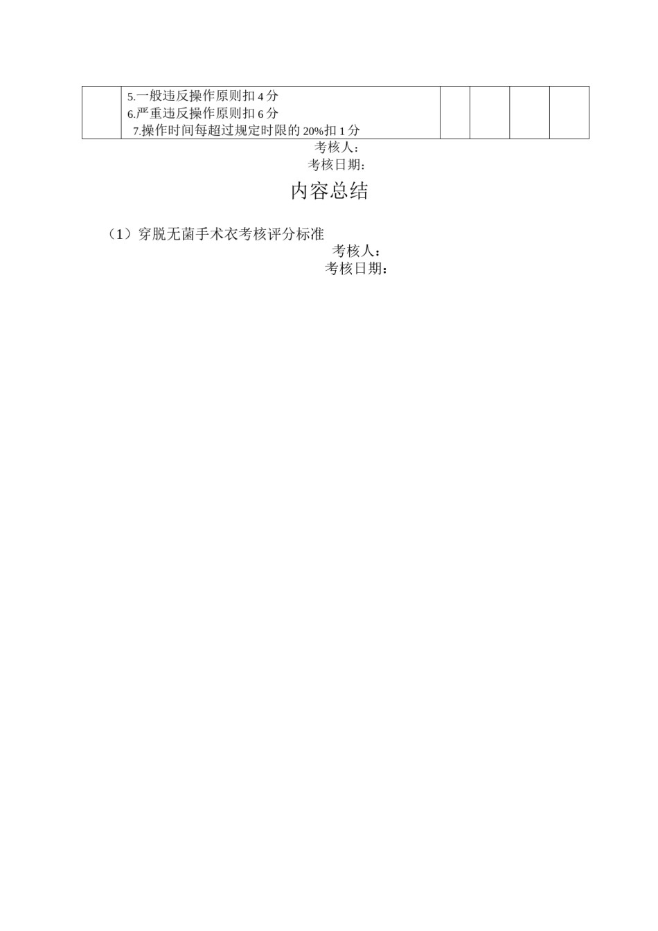 2022年医学专题—穿脱无菌手术衣考核评分标准.docx_第2页