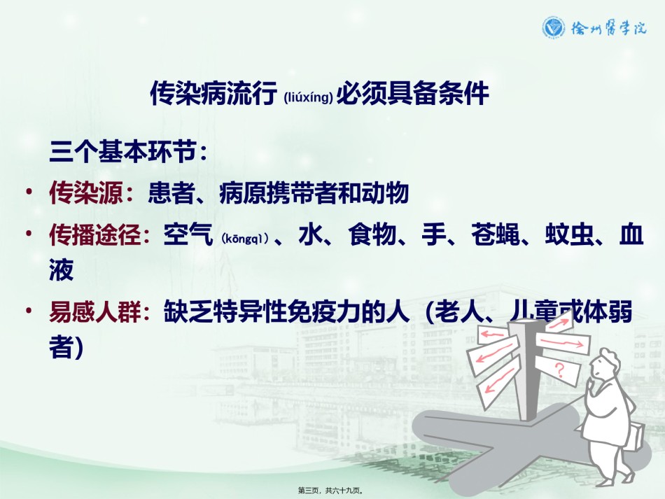 2022年医学专题—传染1.ppt_第3页