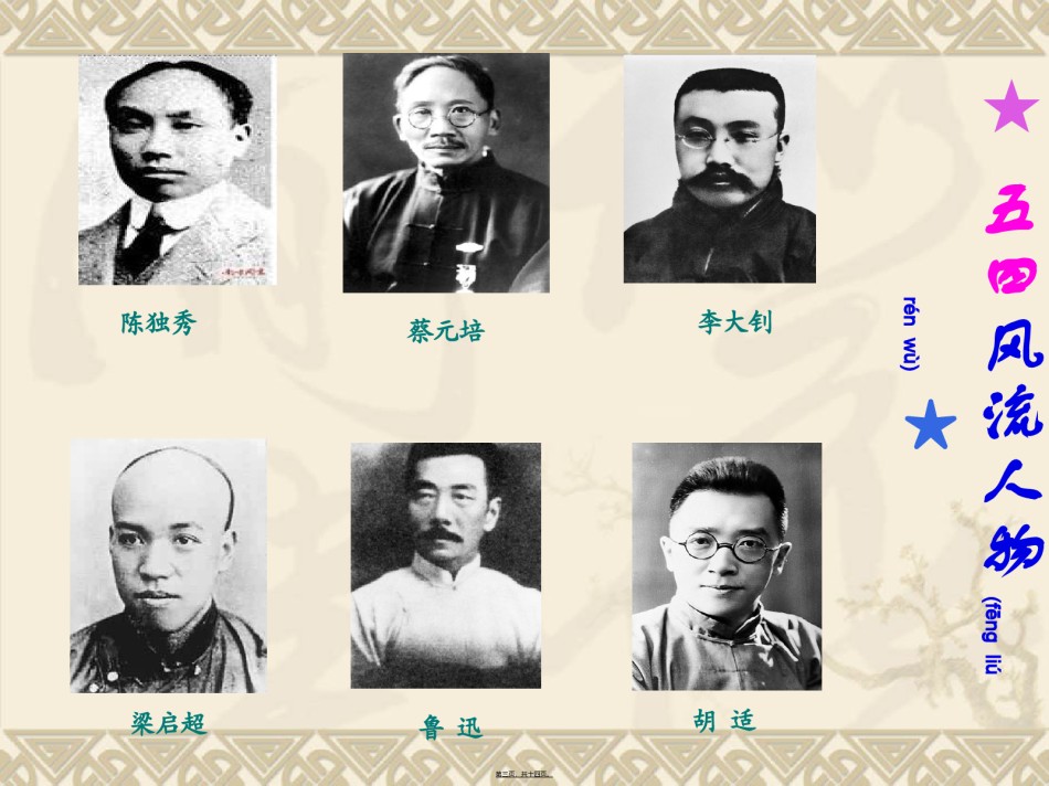 2022年医学专题—传承五四精神--奉献精彩青春.ppt_第3页