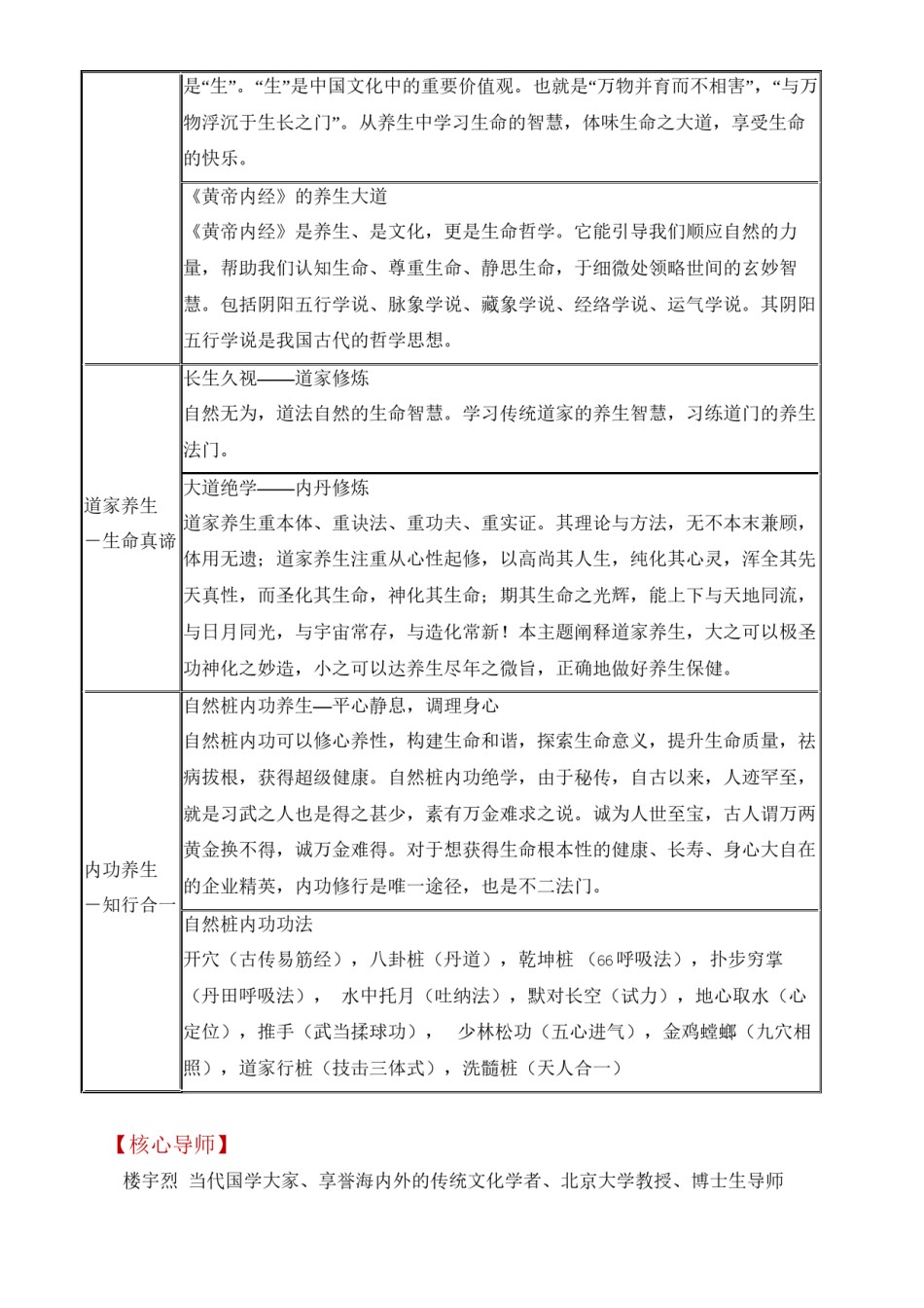 2022年医学专题—传承智慧收获健康家庭幸福事业长青.docx_第3页