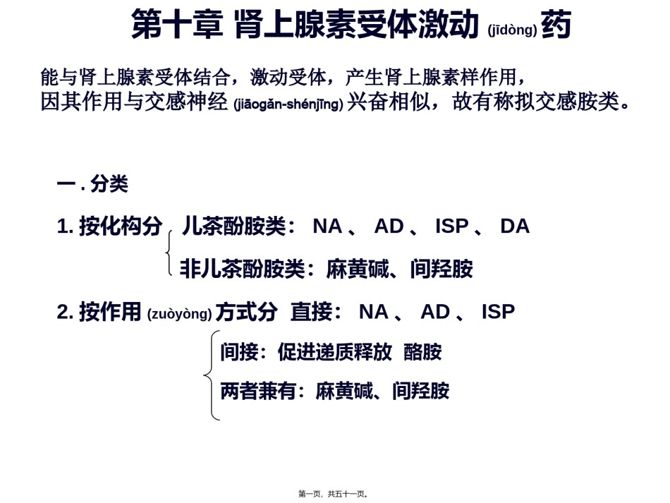 2022年医学专题—传出神经系统药理2.ppt_第1页