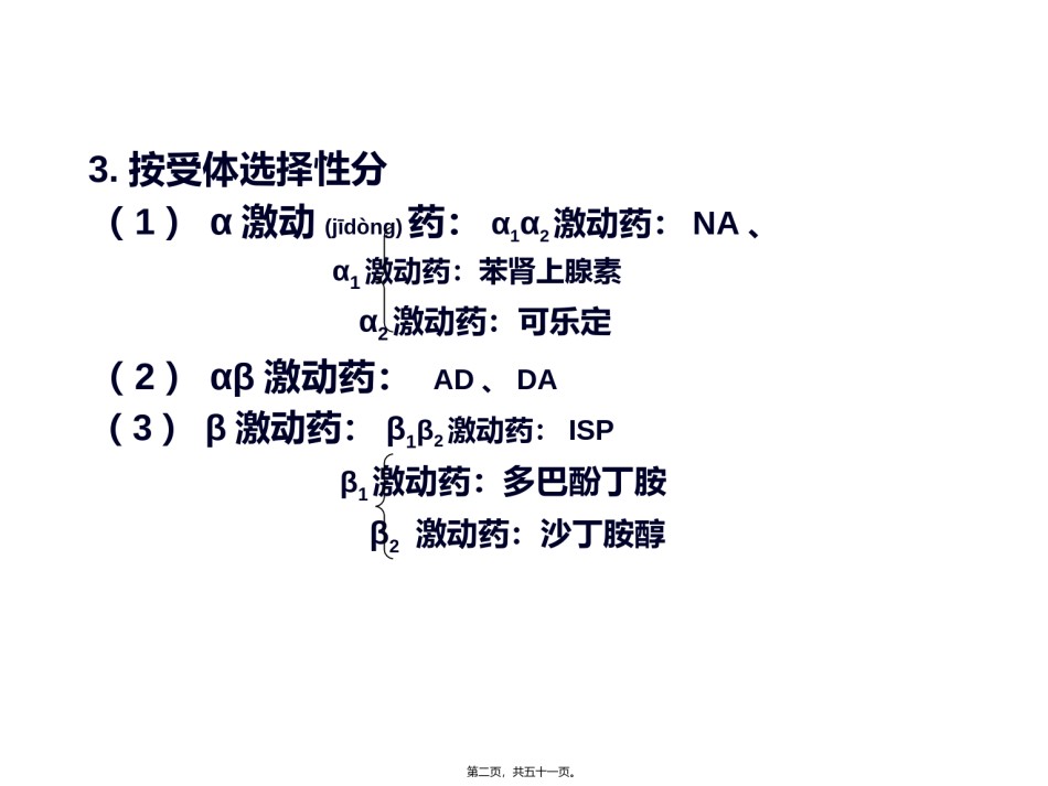 2022年医学专题—传出神经系统药理2.ppt_第2页