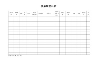 2022年医学专题—传染病登记表.doc