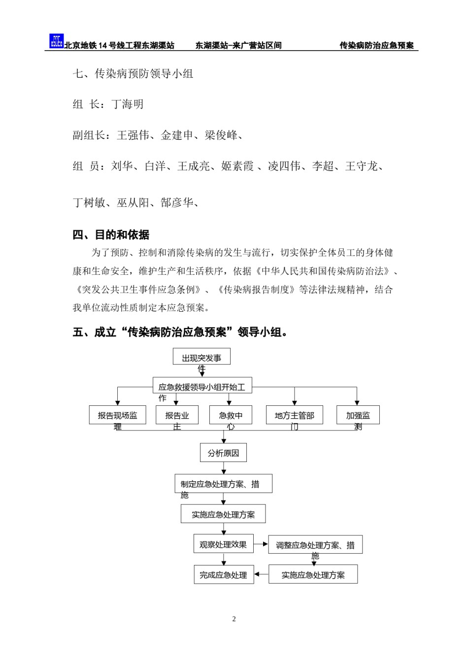 2022年医学专题—传染病防治应急预案2012.6.26.docx_第3页