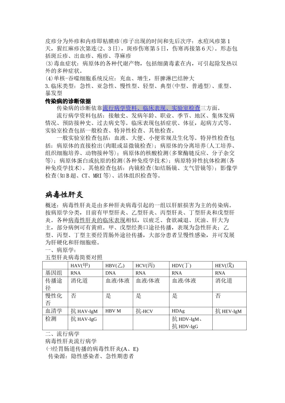 2022年医学专题—传染病学复习重点(人卫版).docx_第1页