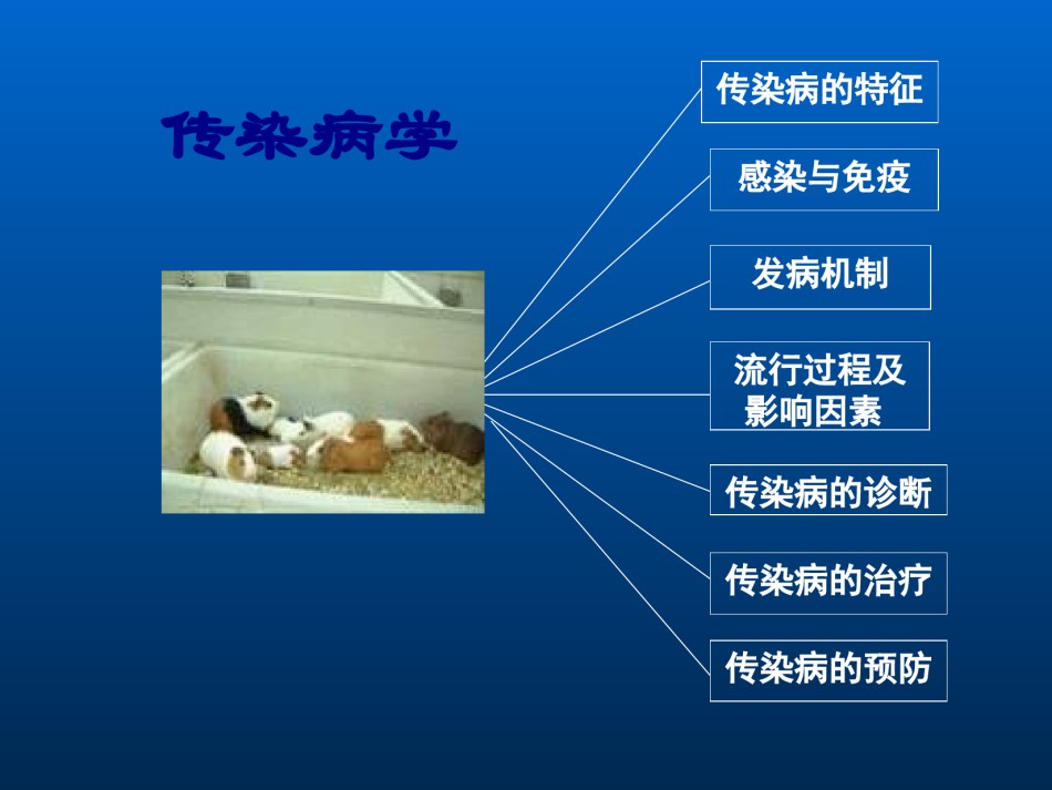2022年医学专题—传染病学总论1.ppt_第3页
