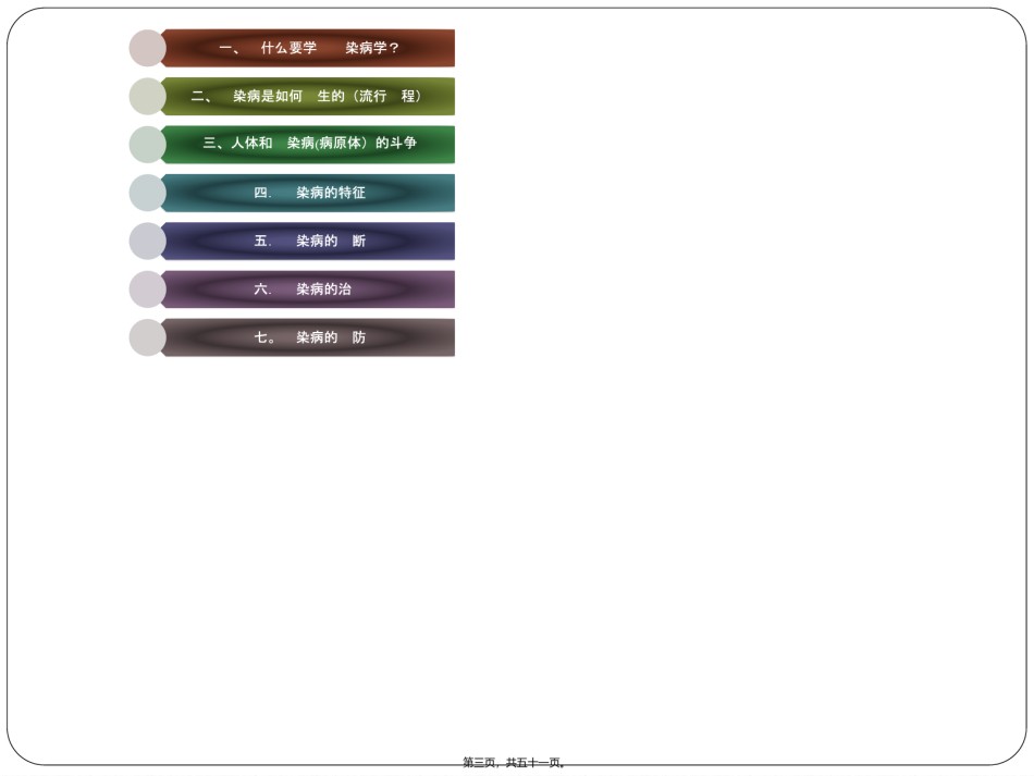 2022年医学专题—传染病学ppt.ppt_第3页