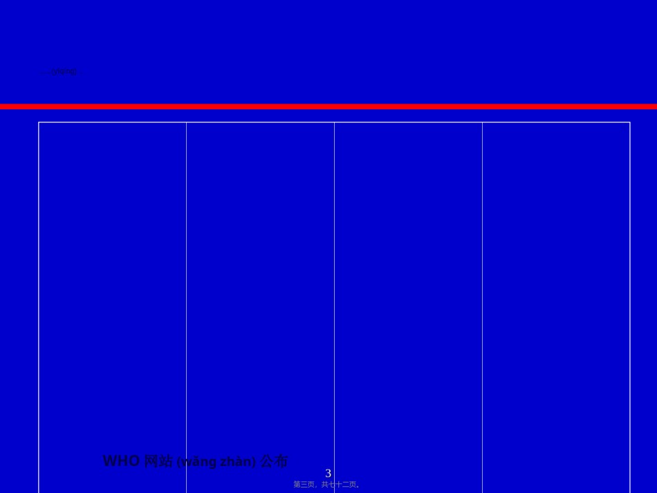 2022年医学专题—传染性非典型肺炎.ppt_第3页