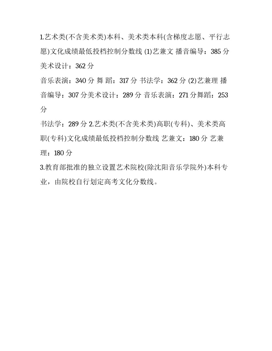 安顺艺术高中录取分数线 安顺学院艺体生分数线(3篇)_第3页