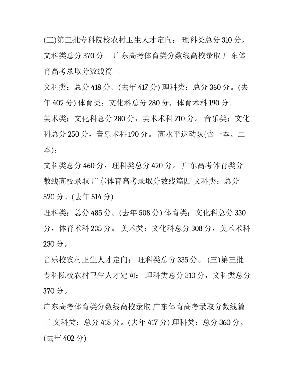 广东高考体育类分数线高校录取 广东体育高考录取分数线(四篇)_第2页