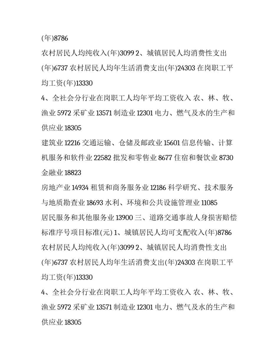 2023年人身损害赔偿申请书(三篇)_第2页