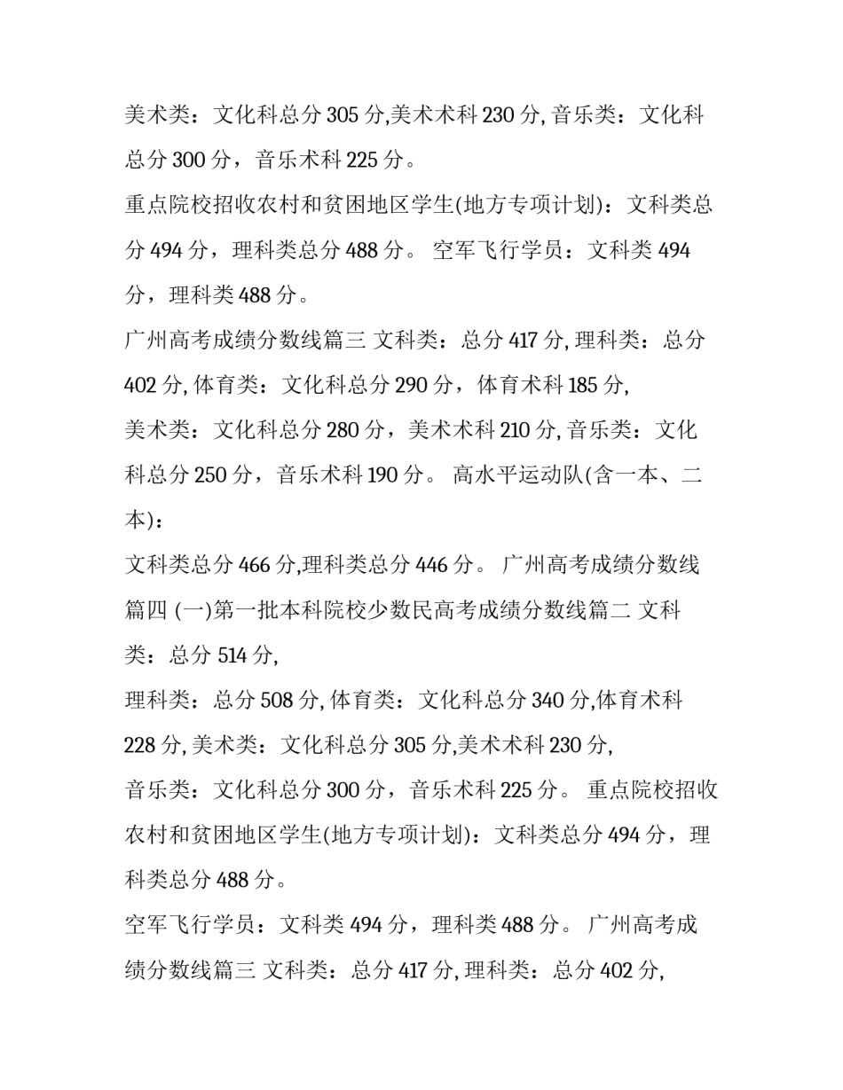 2023年广州高考成绩分数线(5篇)_第2页