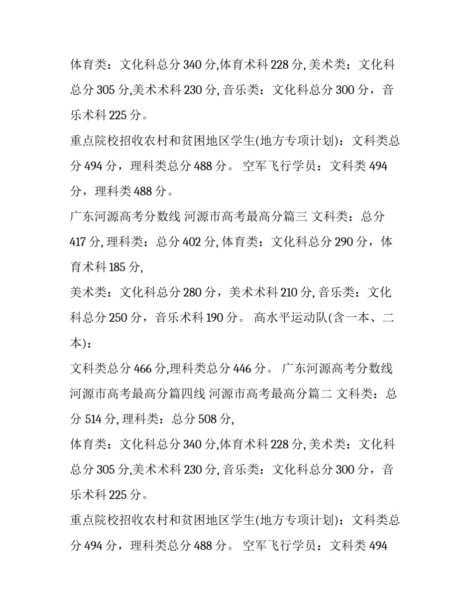 2023年广东河源高考分数线 河源市高考最高分(5篇)_第2页