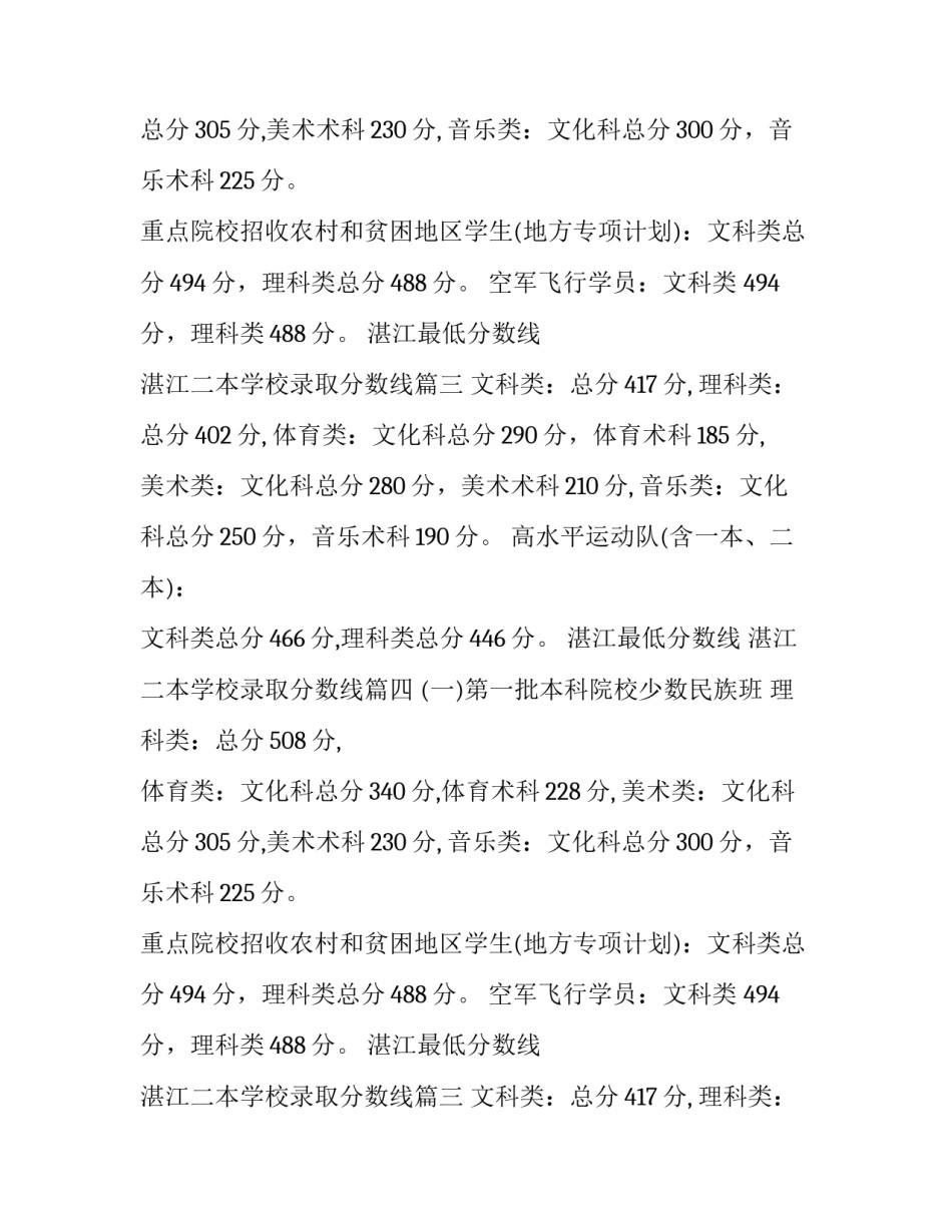 2023年湛江最低分数线 湛江二本学校录取分数线(5篇)_第2页