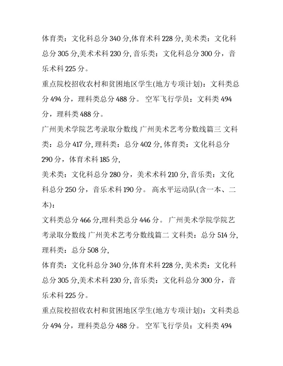 广州美术学院艺考录取分数线 广州美术艺考分数线(5篇)_第2页