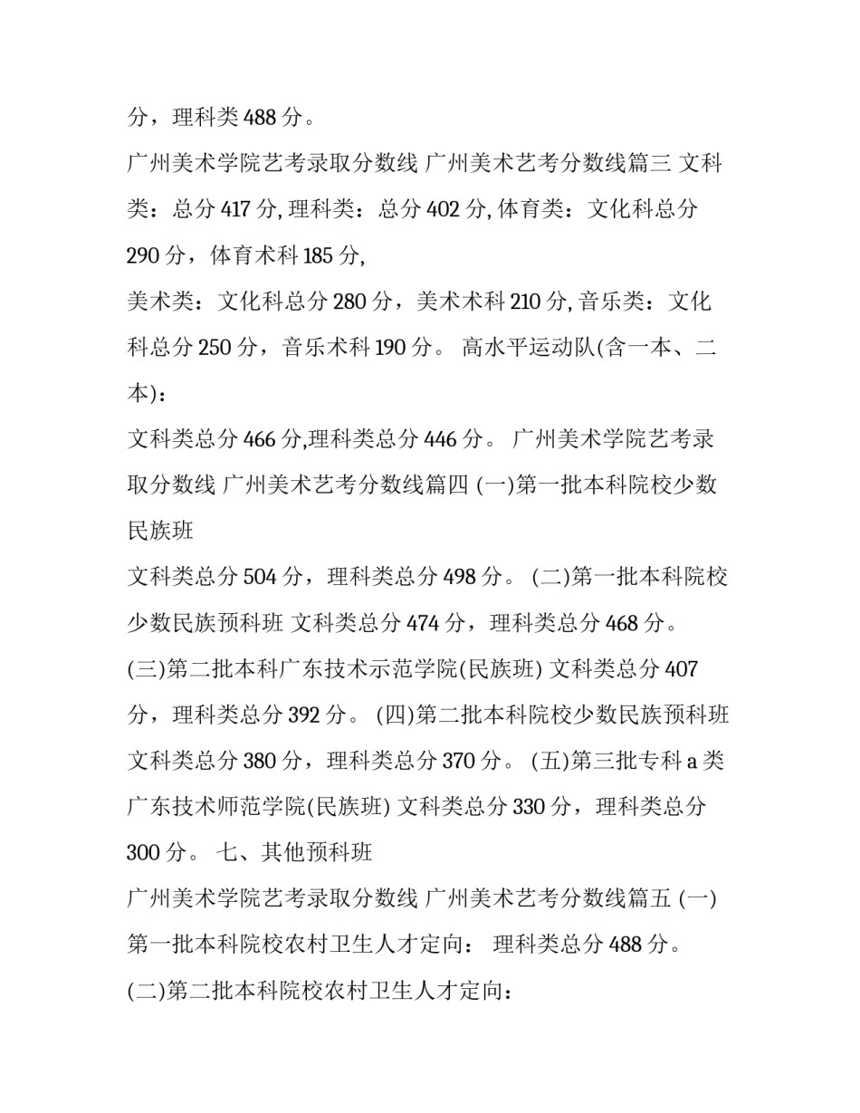 广州美术学院艺考录取分数线 广州美术艺考分数线(5篇)_第3页