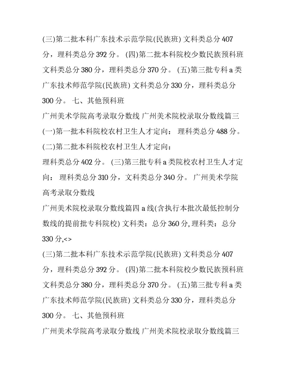 最新广州美术学院高考录取分数线 广州美术院校录取分数线(5篇)_第2页