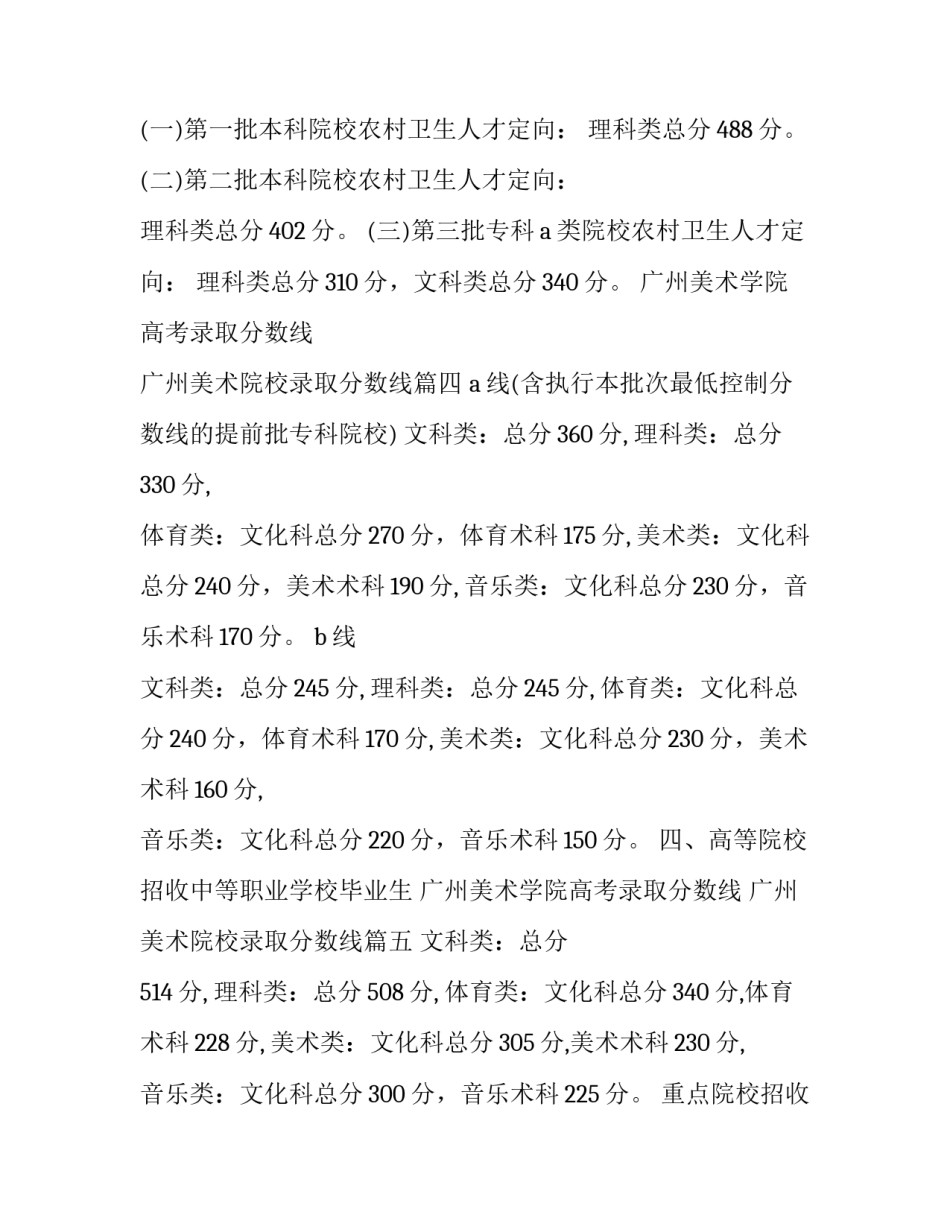 最新广州美术学院高考录取分数线 广州美术院校录取分数线(5篇)_第3页