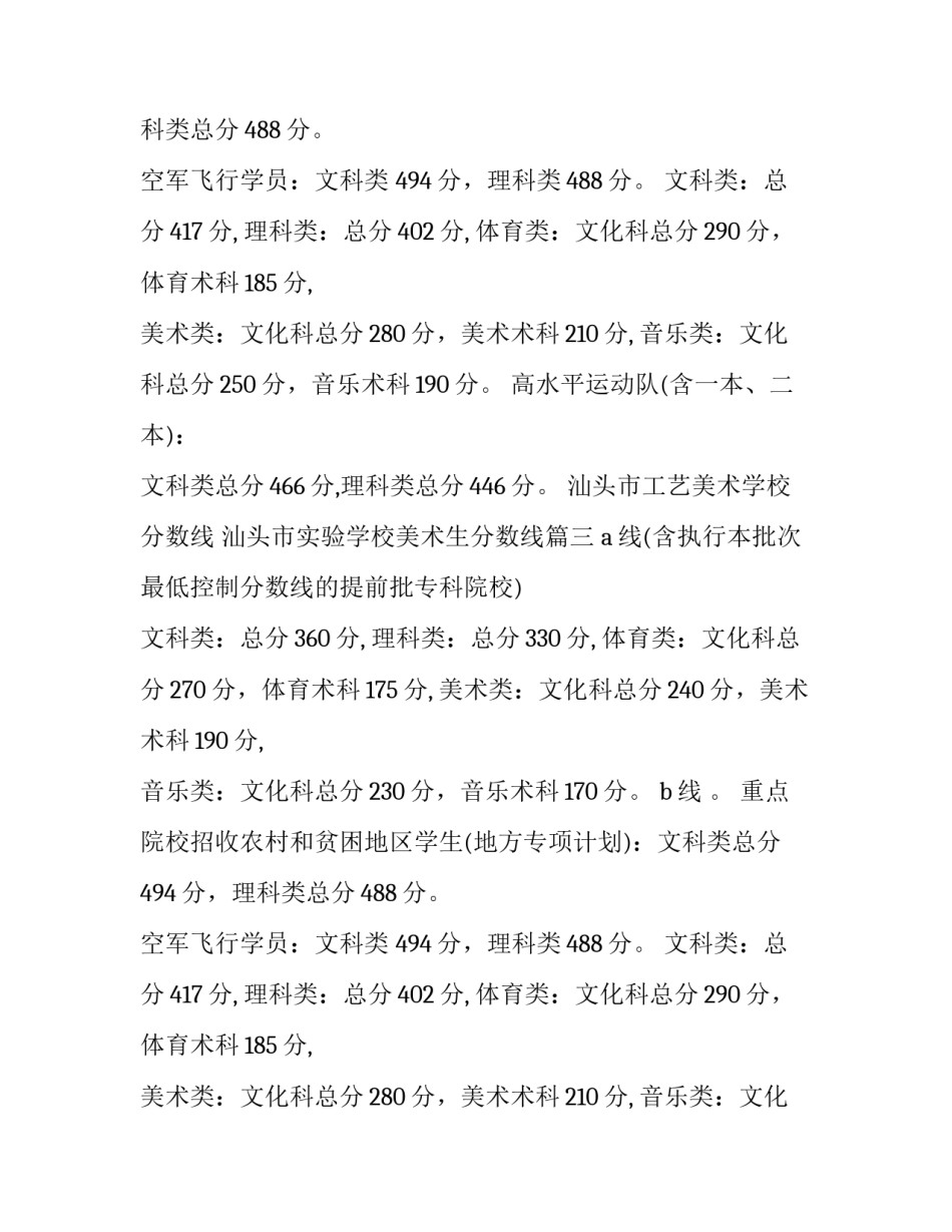 汕头市工艺美术学校分数线 汕头市实验学校美术生分数线(五篇)_第1页