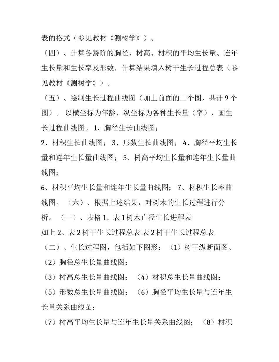 研究生实践报告 实训研究报告(5篇)_第3页