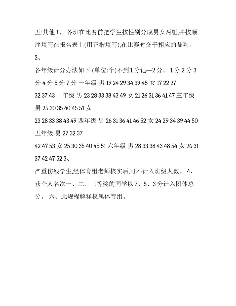 学生仰卧起坐比赛通知_第3页
