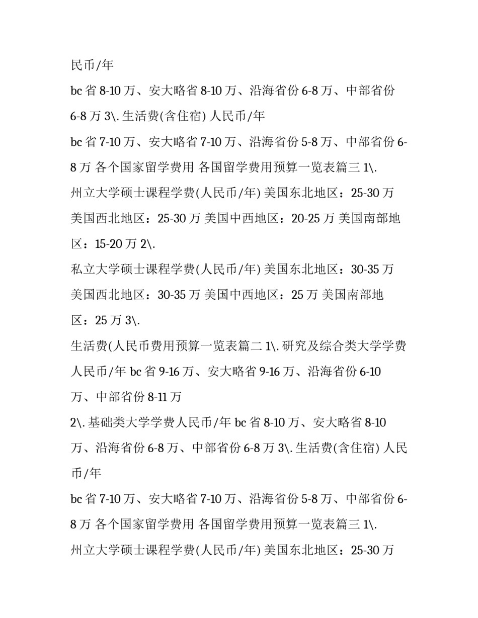 2023年各个国家留学费用 各国留学费用预算一览表(6篇)_第2页