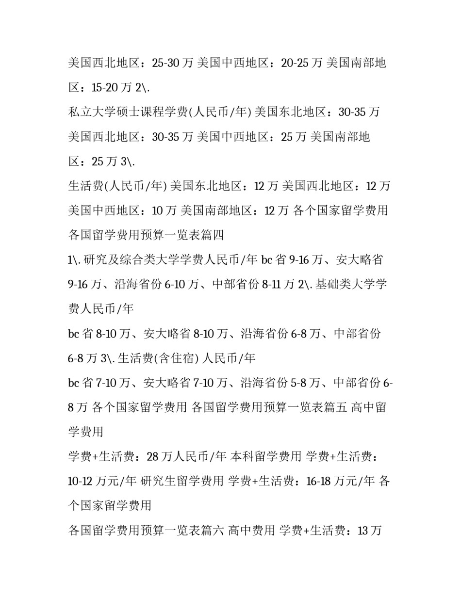 2023年各个国家留学费用 各国留学费用预算一览表(6篇)_第3页
