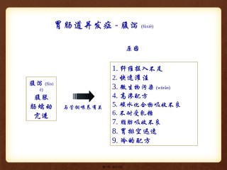 2022年医学专题—肠内营养常见并发症及处理.ppt