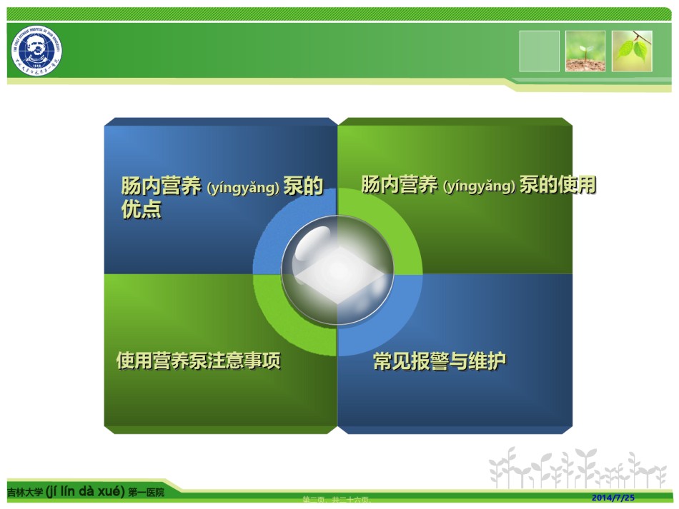 2022年医学专题—肠内营养及泵的使用.ppt_第2页