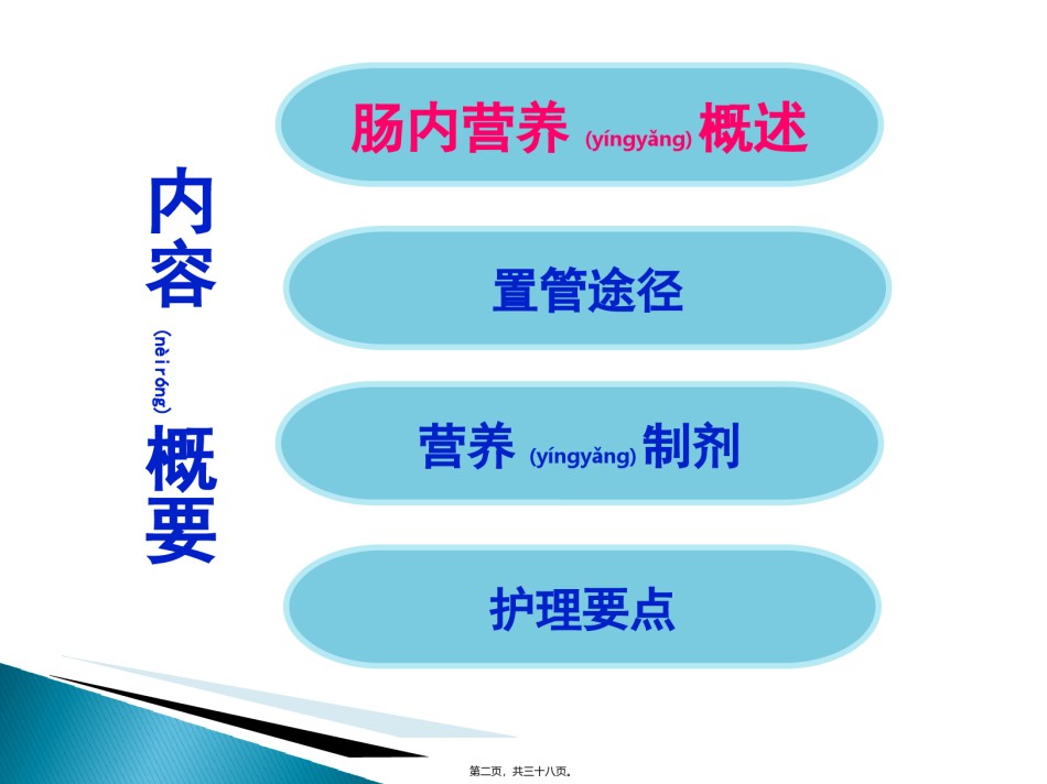 2022年医学专题—肠内营养支持.ppt_第2页