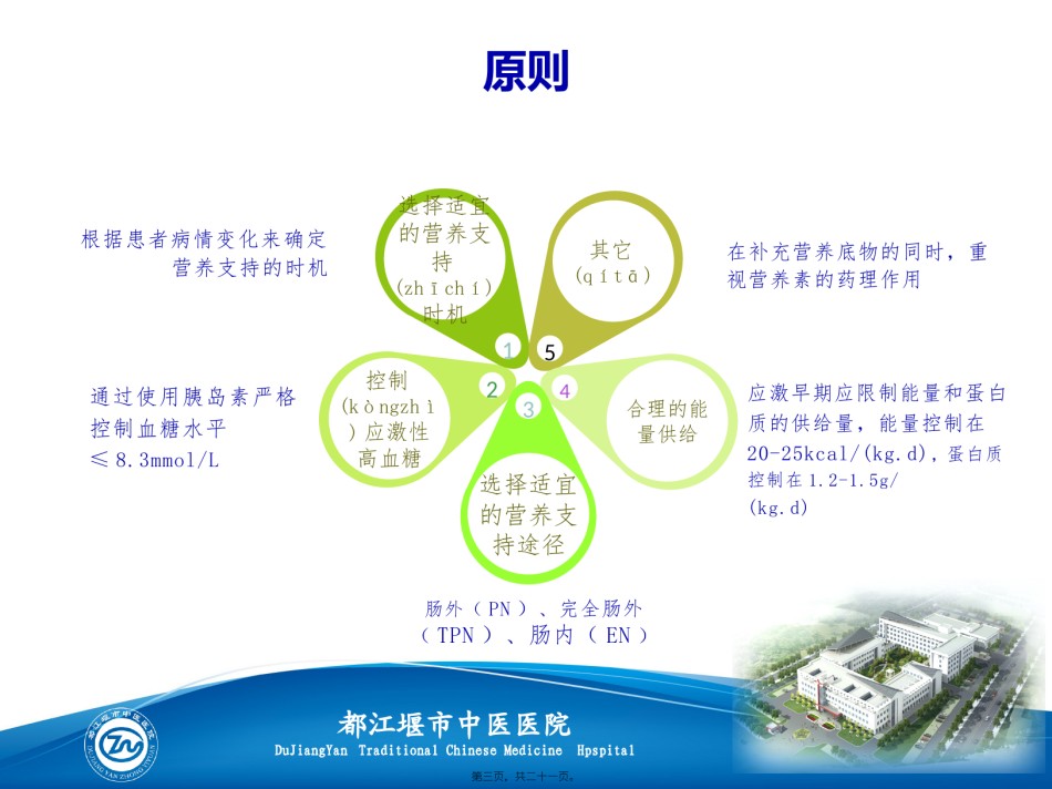 2022年医学专题—肠内营养支持.pptx_第3页