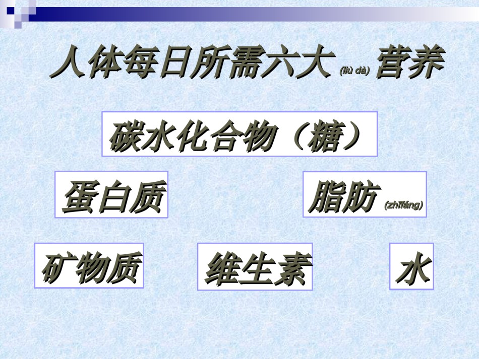 2022年医学专题—肠内营养制剂的应用.ppt_第3页