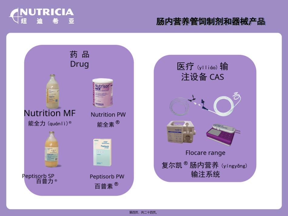 2022年医学专题—肠内营养重症.ppt_第3页