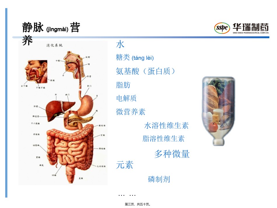 2022年医学专题—肠外营养配制——转发.ppt_第3页