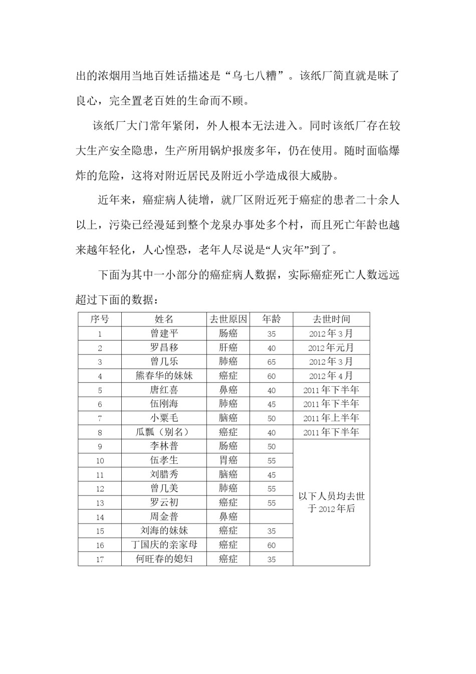 2022年医学专题—常德西洞庭四分场造纸厂造出一个“癌症村”.docx_第2页