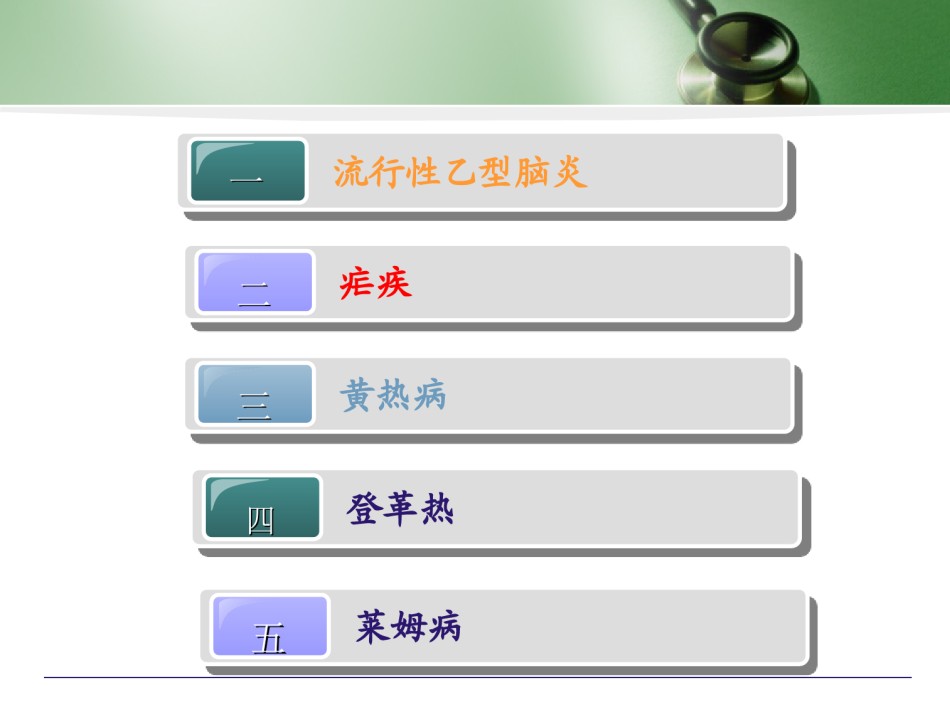 2022年医学专题—常见病处方手册第一章——传染病.ppt_第2页