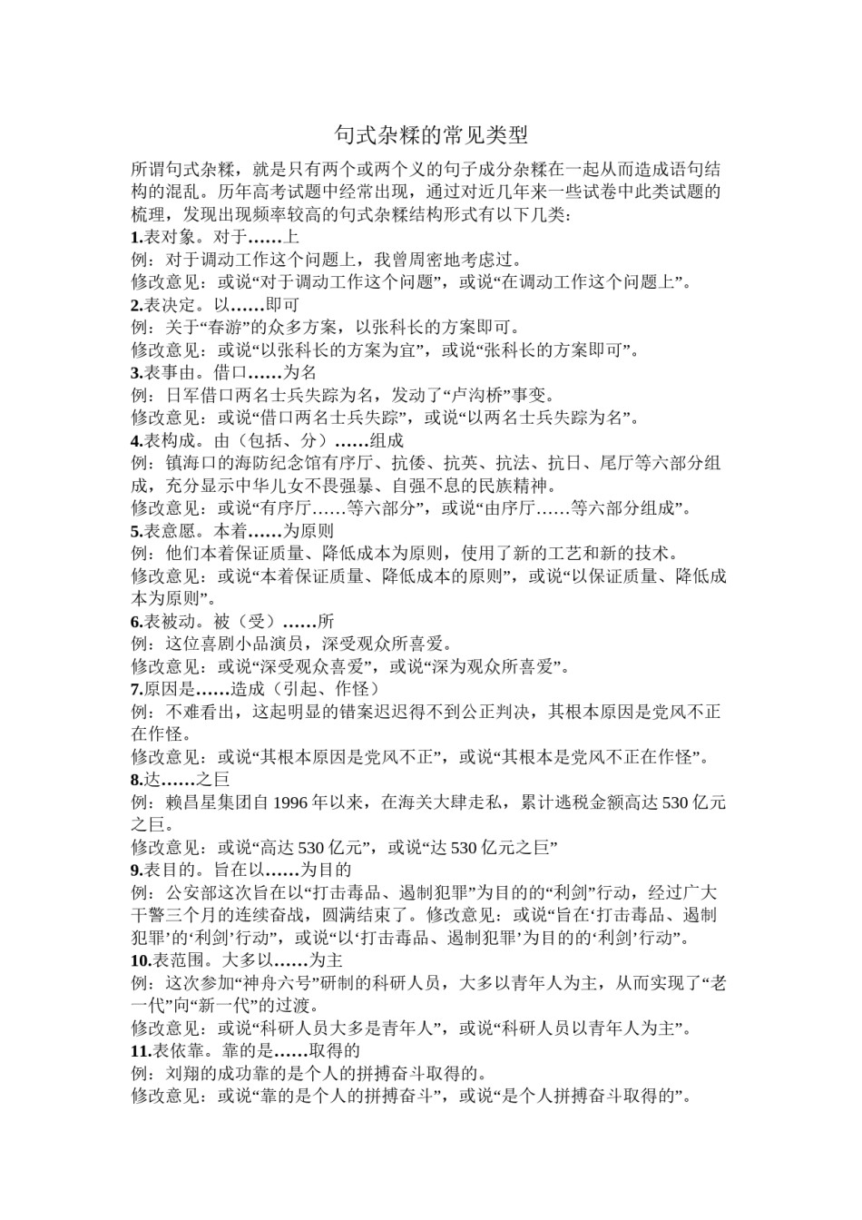 2022年医学专题—常见病句杂糅格式.docx_第1页