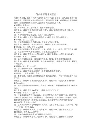 2022年医学专题—常见病句杂糅格式.docx