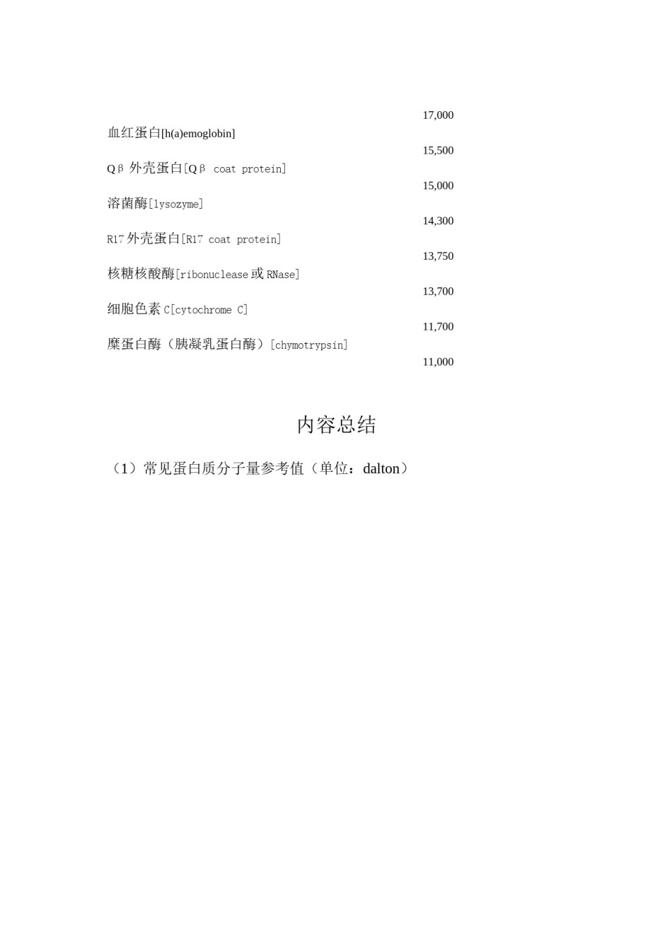 2022年医学专题—常见蛋白质分子量参考值.docx_第3页
