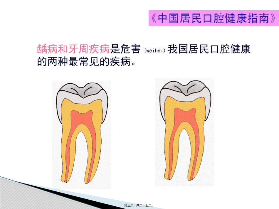 2022年医学专题—常见的口腔问题.pptx_第3页
