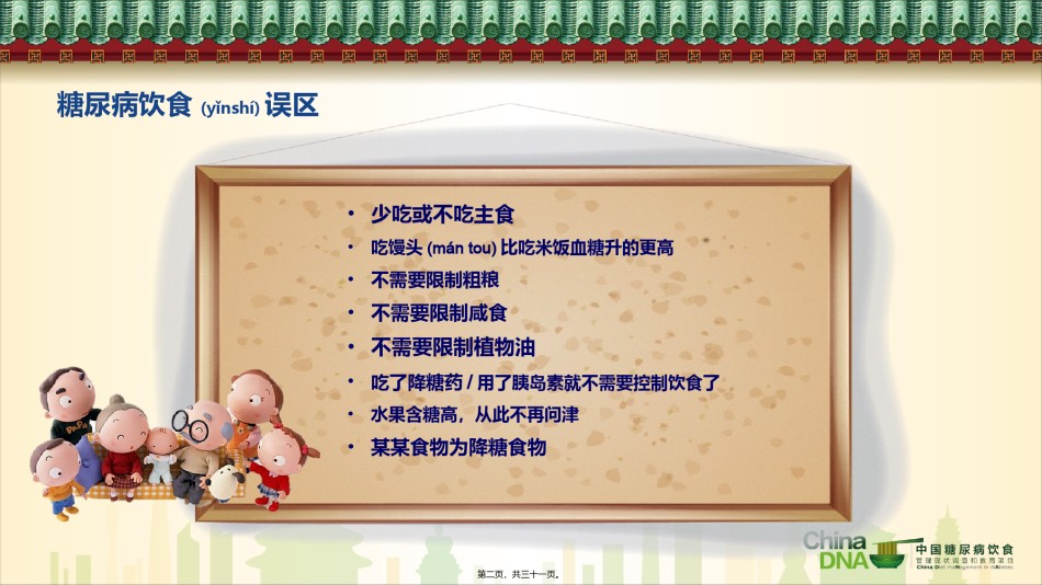 2022年医学专题—常见的糖尿病营养误区-省5医院-内分泌科-杨益芳-2017-09-14.pptx_第2页