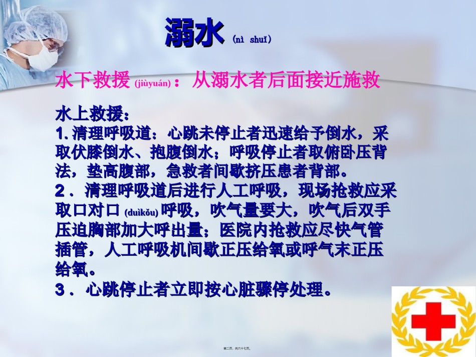 2022年医学专题—常见急症的急救常识...ppt_第2页