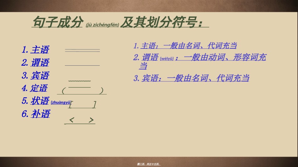 2022年医学专题—常见六大病句类型.ppt_第2页